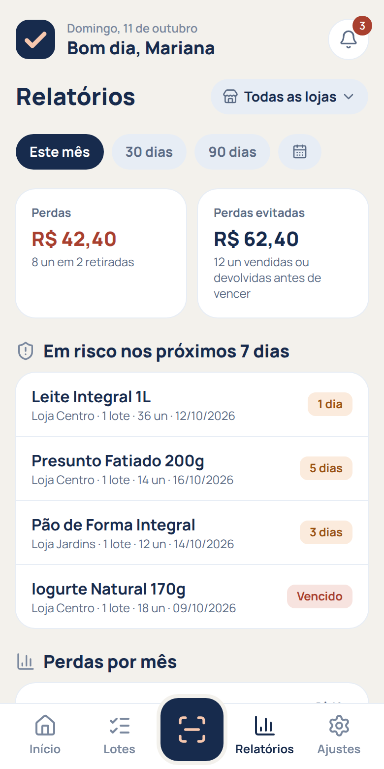 Relatórios de perdas